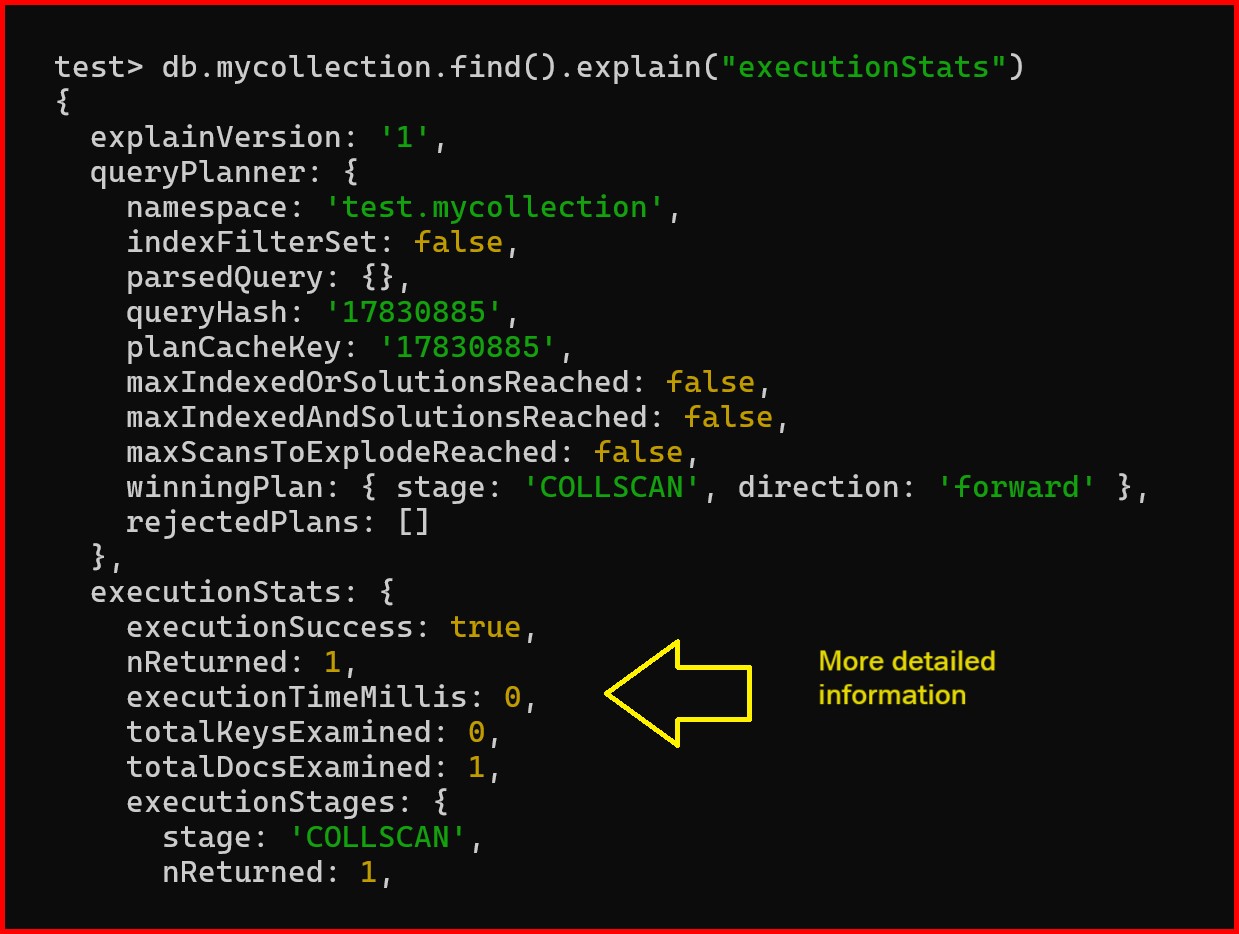 Picture showing the output of explain method with executionStats parameter in mongodb